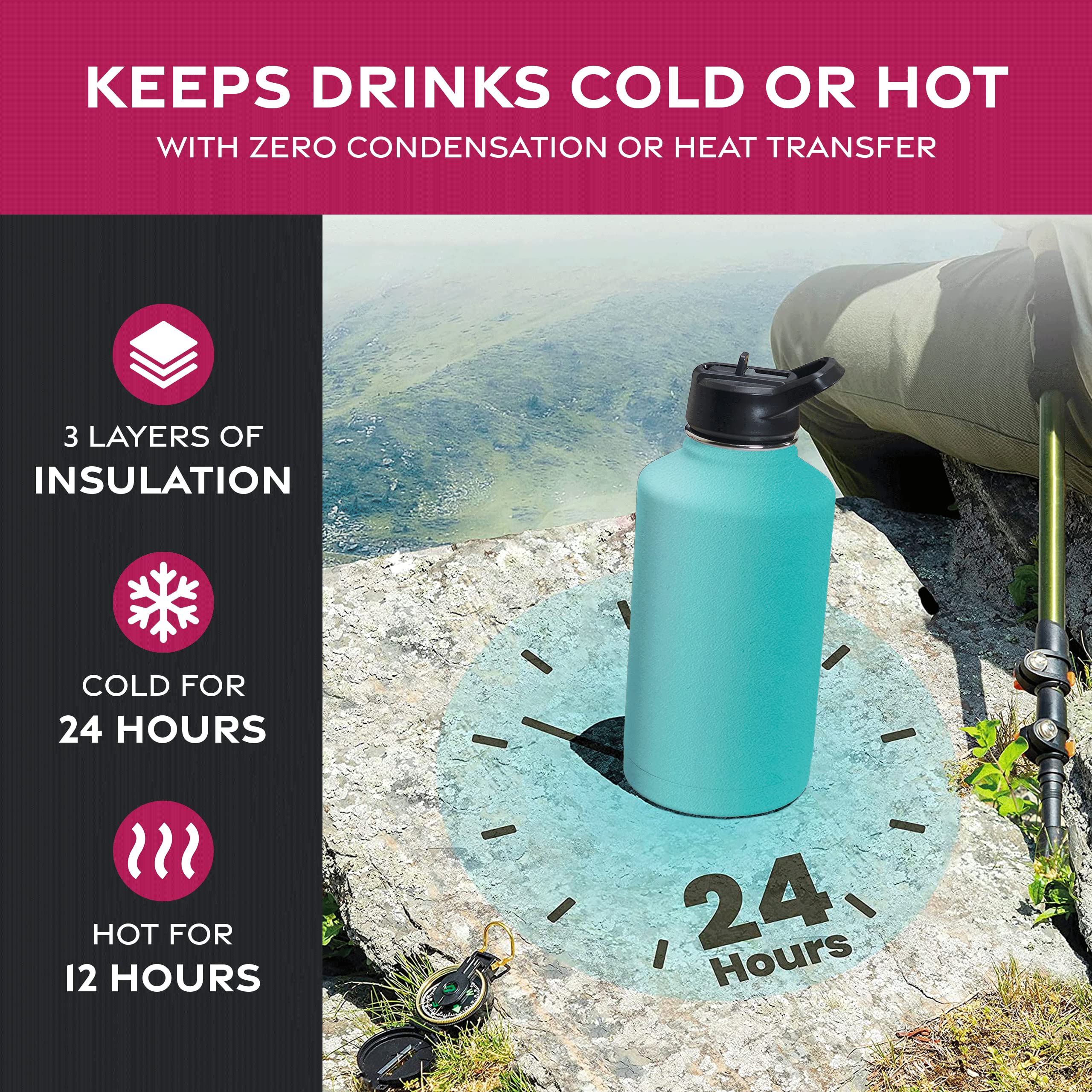 Insulated Sports Water Bottle with Straw-image-2