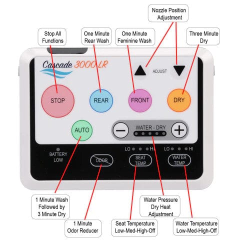 remote control instructions ada compliant cascade 3000