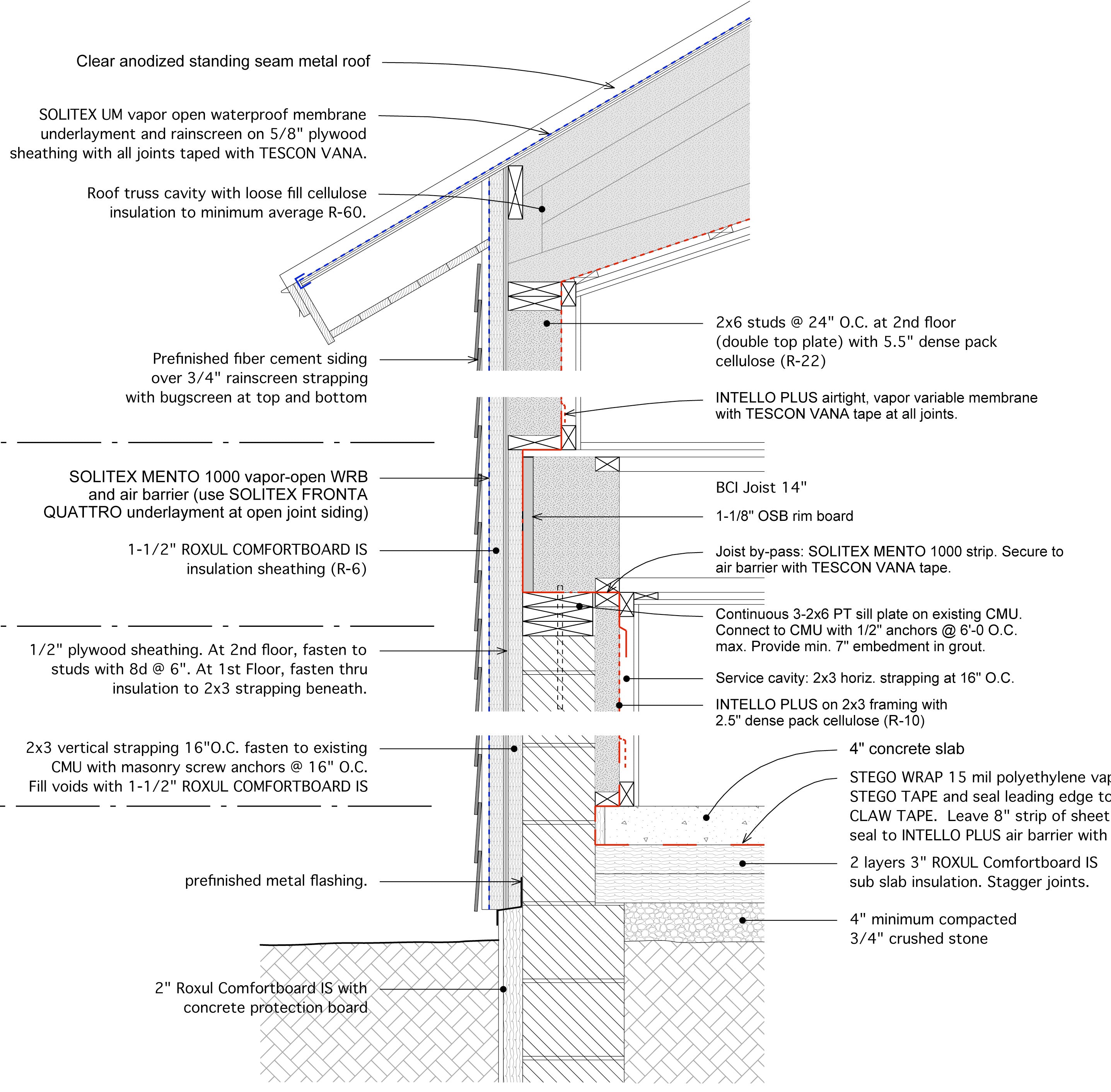 Proper Design Details for Standing Seam Metal Roofs, 2020-09-07