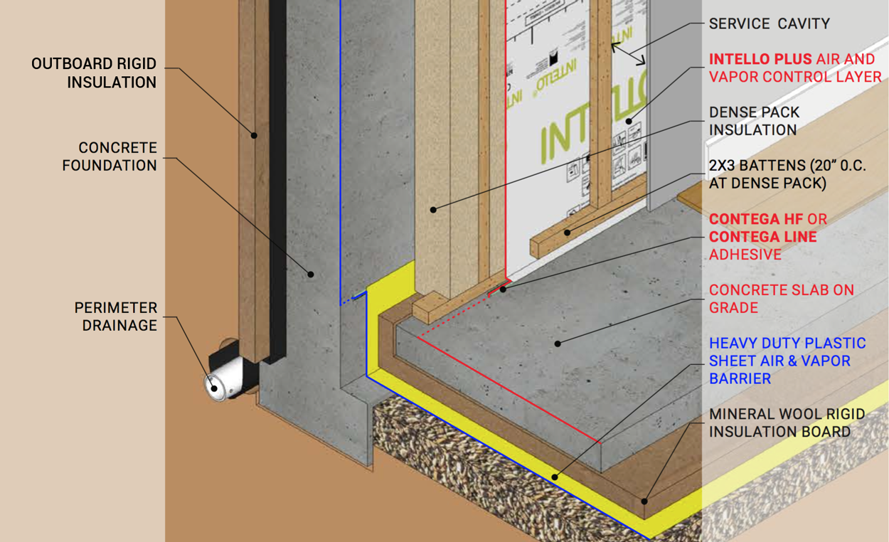 Airtight_detail_slabongrade