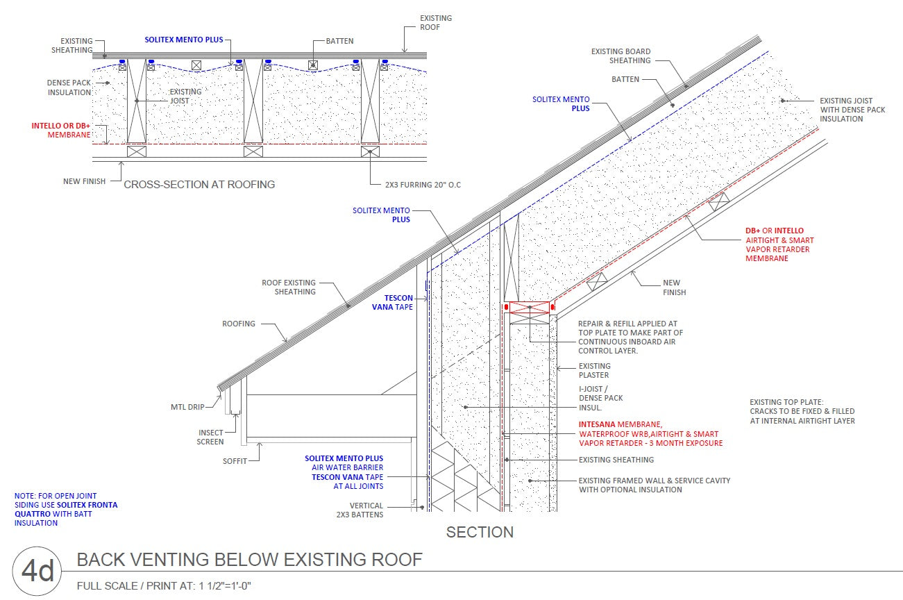 DER Roof Venting