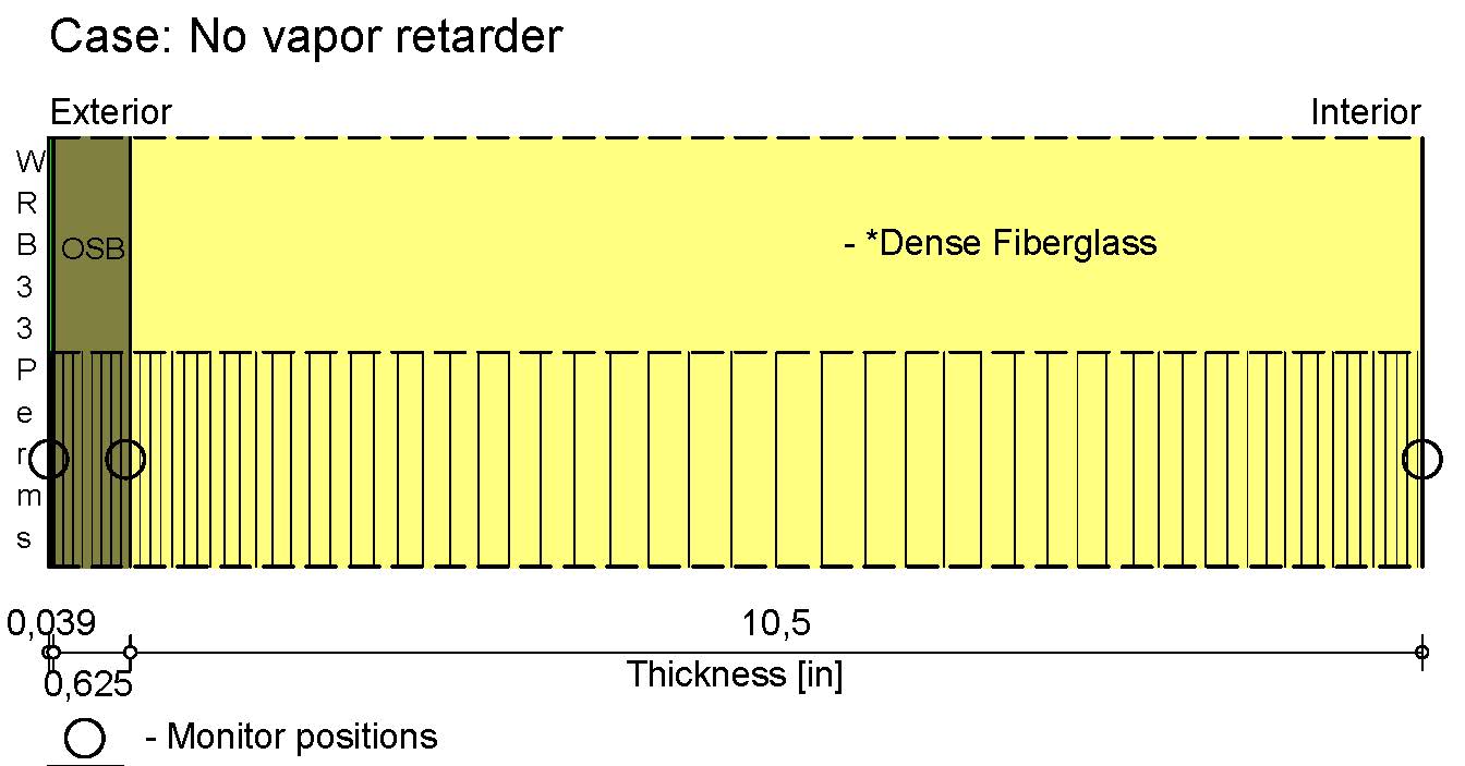 Double-Stud Walls Gaining Ground in Cold Climates