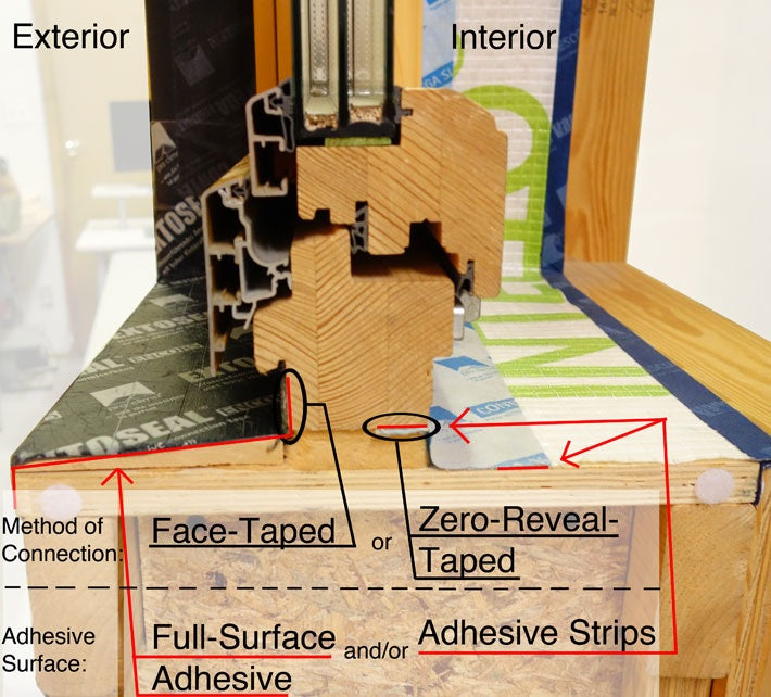 airtight window install