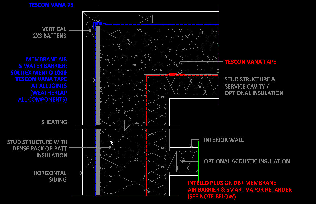 smart vapor retarder/intelligent airtight system by proclima for double stud dense pack wall