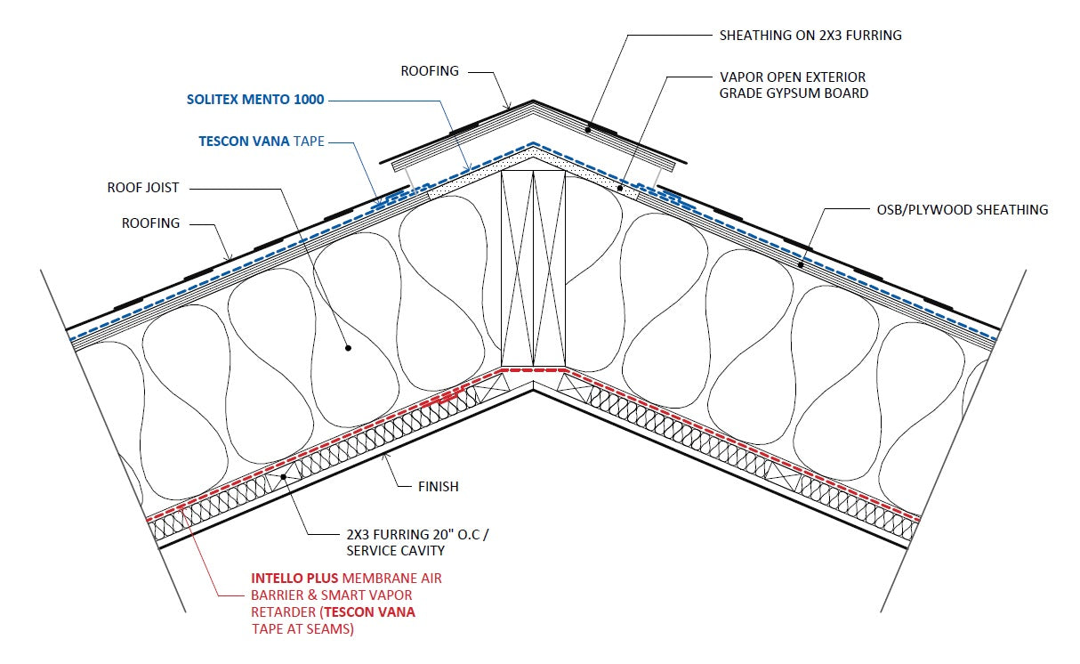 ridge vent cad dwg