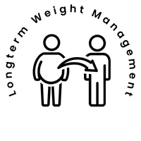 Icon representing weight loss with the text 'Longterm Weight Management'