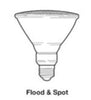 flood and reflector light bulbs