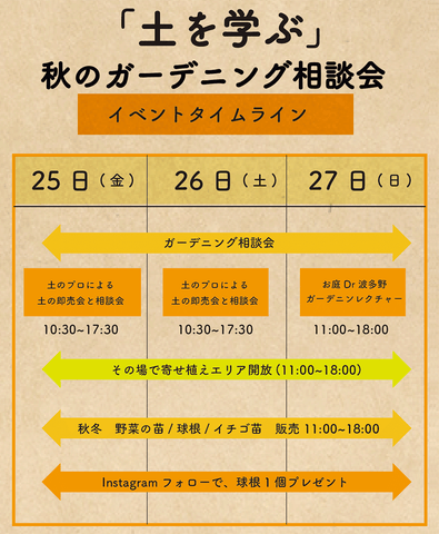 「お庭Dr」と「土のプロ」による【土を学ぶ】秋のガーデニング相談会、桜新町店で開催決定！