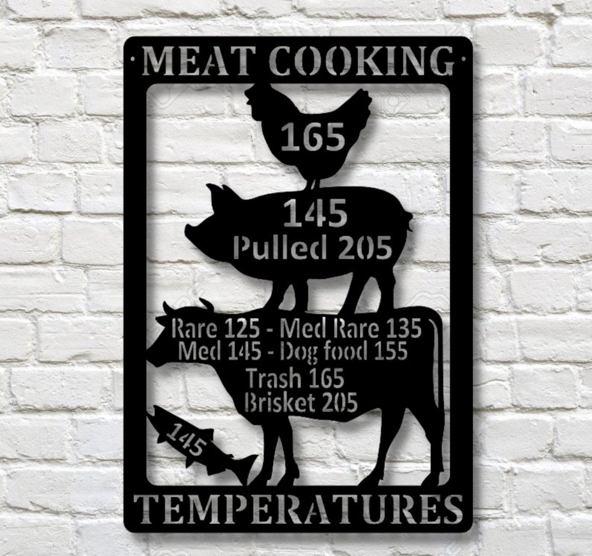 Meat Temperature Chart Metal Tin Signs Cooking Grill Knowledge Posters  Restaurant Kitchen Wall Art Decor Cook Farmhouse Guide Plaque 12x16 Inches