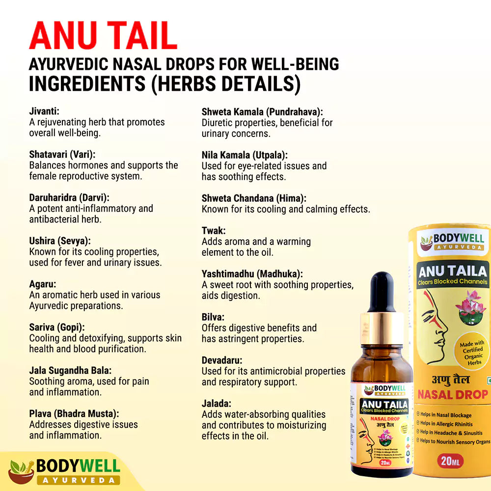 Anu Taila Nasal Drop Ingredients List and Details