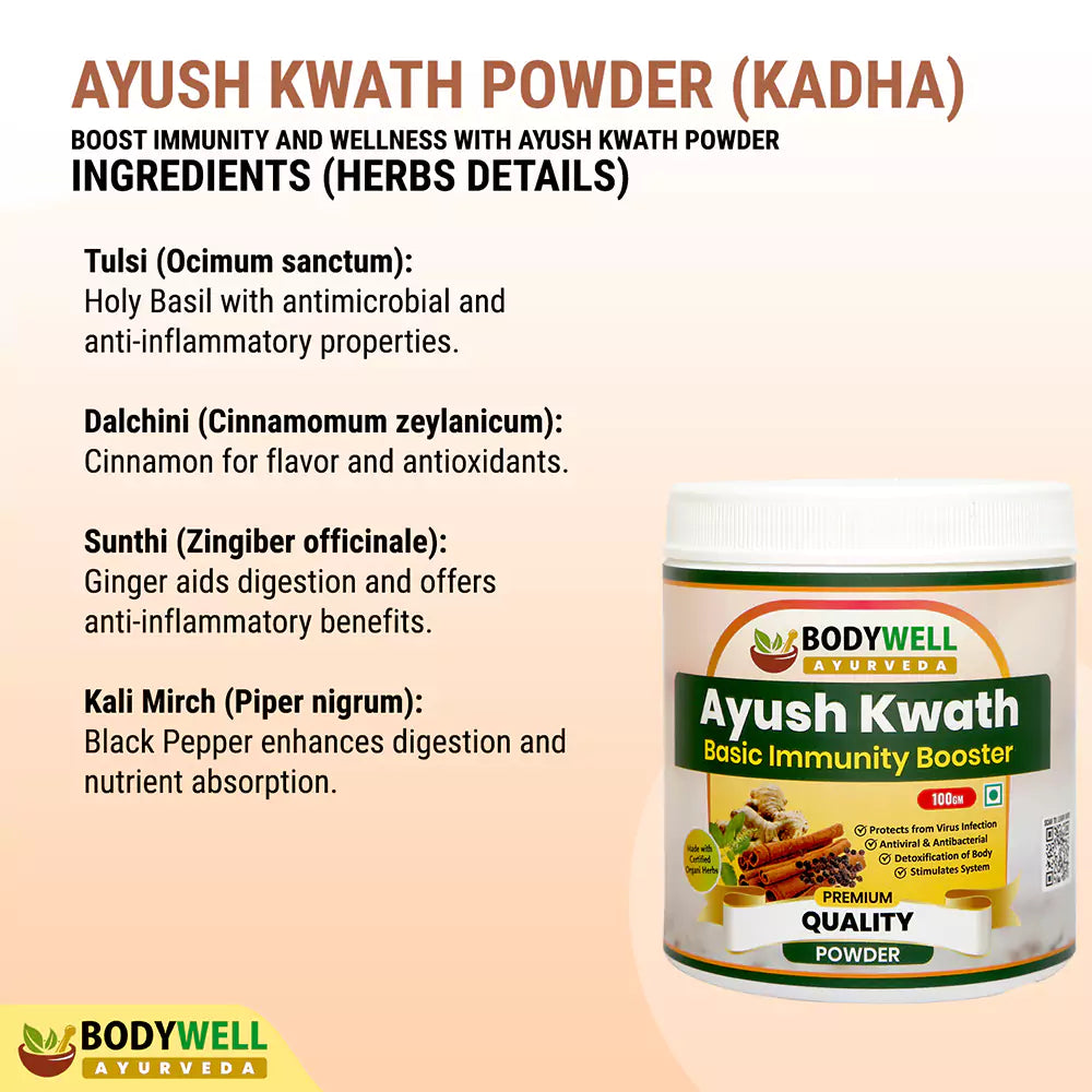 Ayush Kwath Powder Ingredients List and Details