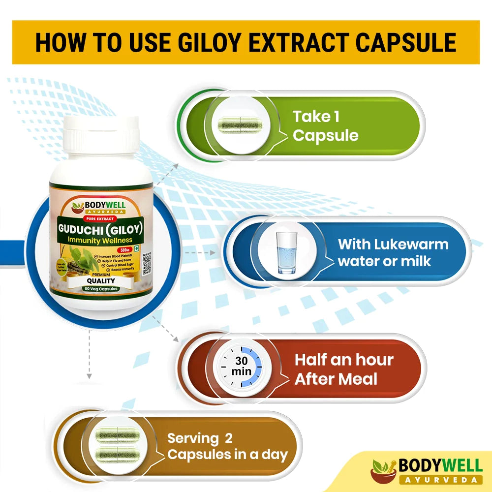 How to Use / Dosage Giloy Capsules