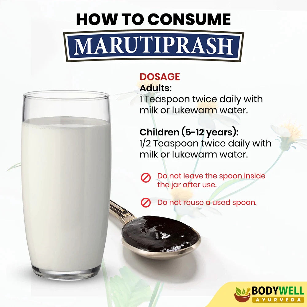 How to Use / Dosage MARUTIPRASH