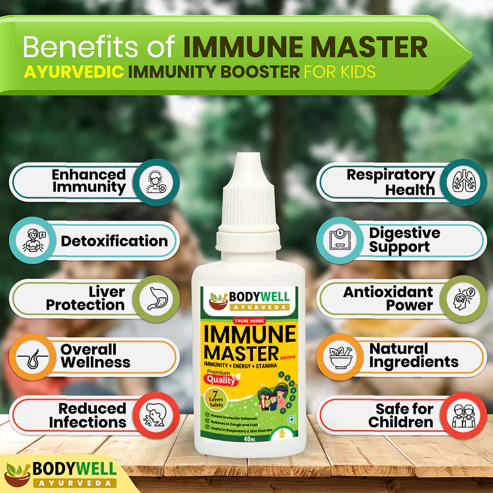 Benefits of Immune Master Drop
