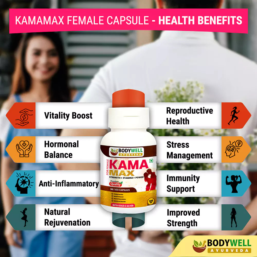 Benefits of Kama Max Female Capsule