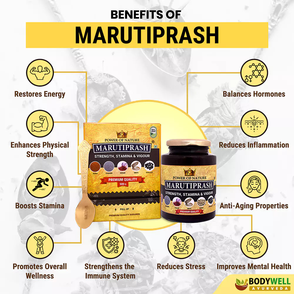 Benefits of MARUTIPRASH
