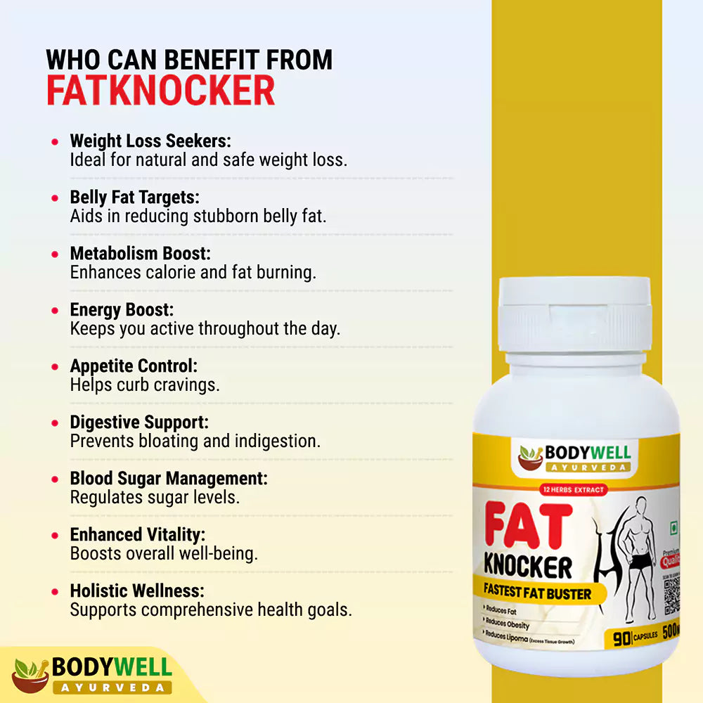 Who Can Benefit from Fatknocker Capsule