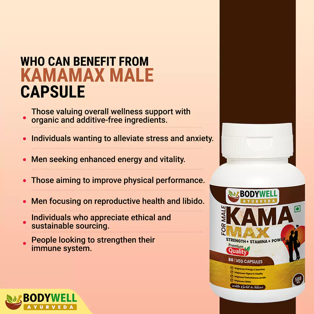 Who Can Benefit from Kamamax Male Capsule