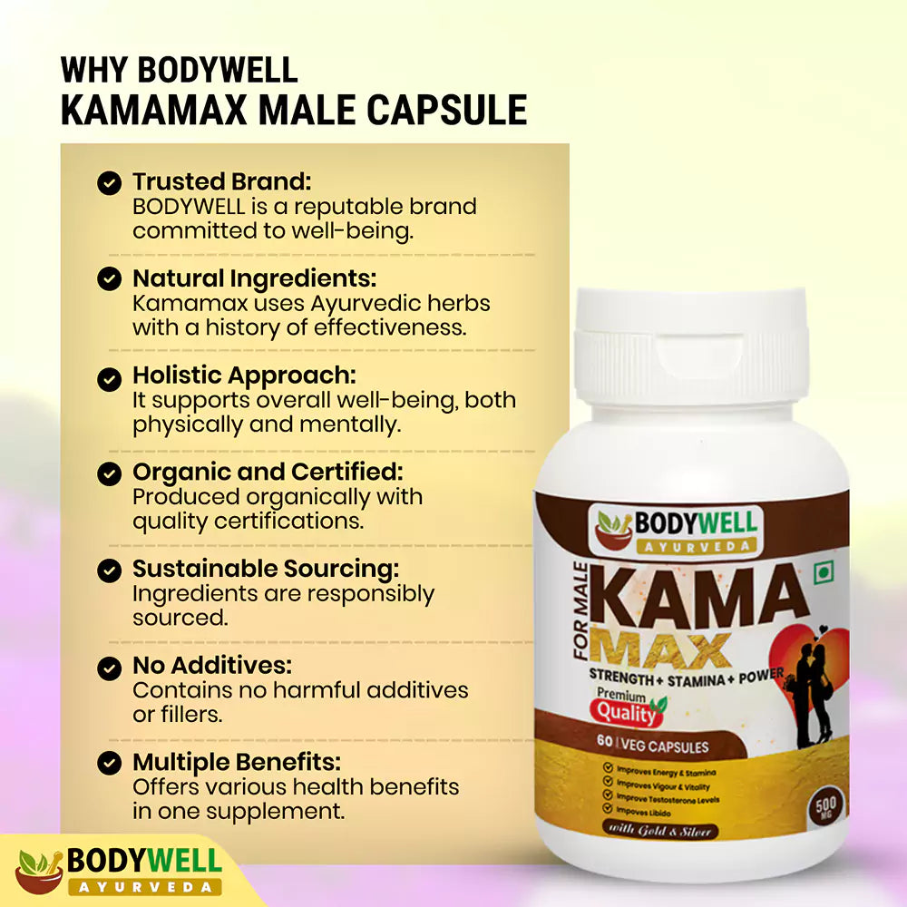 Why BODYWELL Kamamax Male Capsule