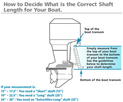 Suzuki Small Outboard Motor Shaft Length Guide