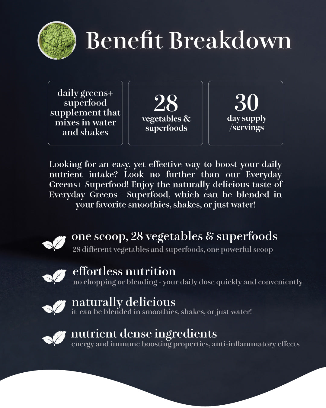 Greens+ Superfood Benefit Breakdown