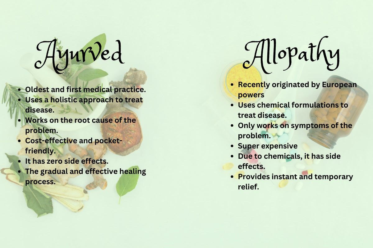 Difference between Ayurveda and Allopathy- One was made by gods and holy sages, while the other was made by people taking technology into account