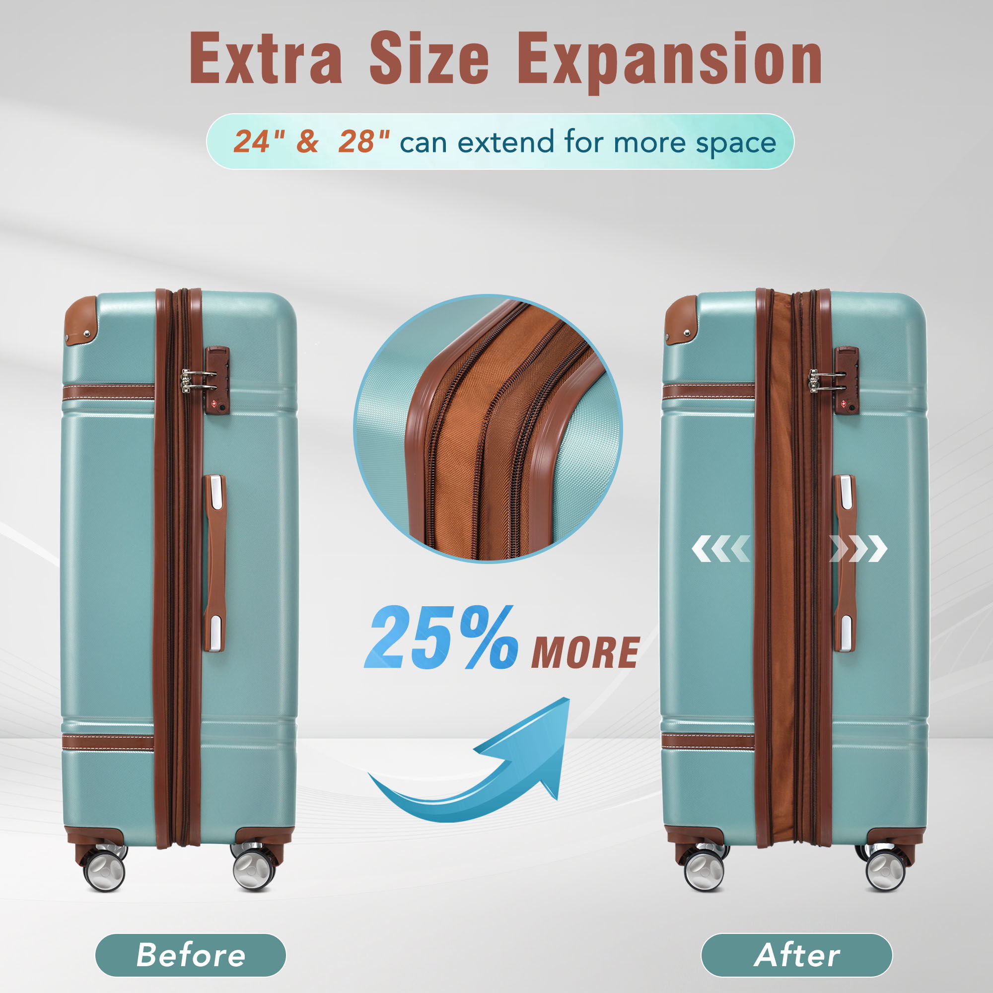 SUM Luggage - Hardshell Luggage Sets 4 Pieces 20" / 24" / 28" Luggages And Cosmetic Case Spinner Suitcase With Tsa Lock Lightweight image 17