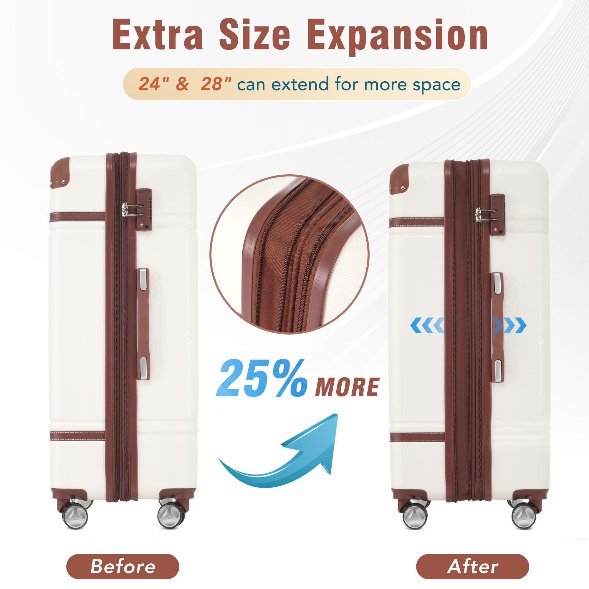 SUM Luggage - Hardshell Luggage Sets 4 Pieces 20" / 24" / 28" Luggages And Cosmetic Case Spinner Suitcase With Tsa Lock Lightweight image 10