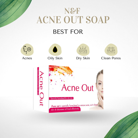 Soap for acnes