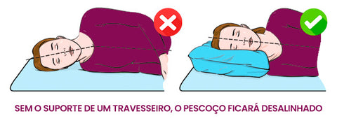 ilustração de uma mulher deitada mostrando qual a posição ideal para dormir de travesseiro