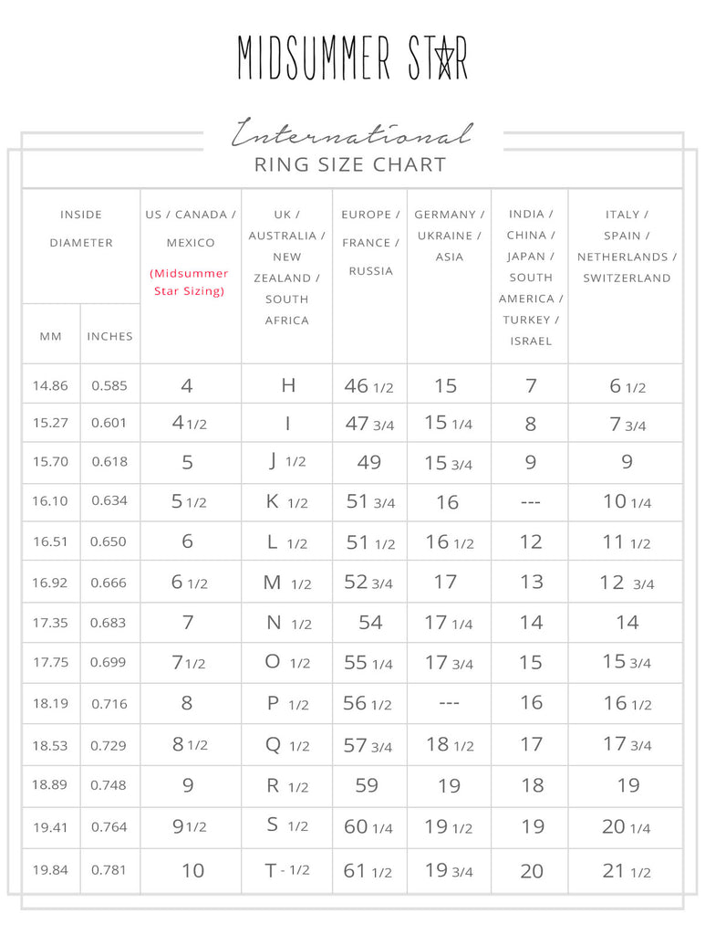Ring Size Chart In Centimeters