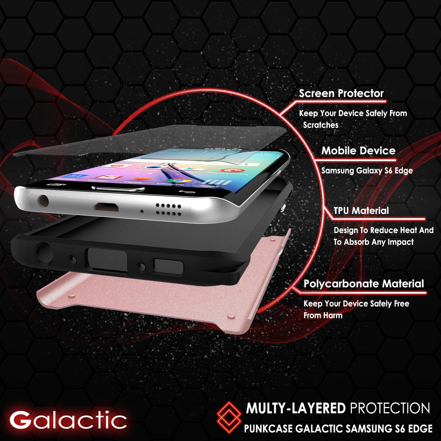 Edelsteen waarom kooi Galaxy S6 Edge Case Galactic Rose Gold Series – punkcase