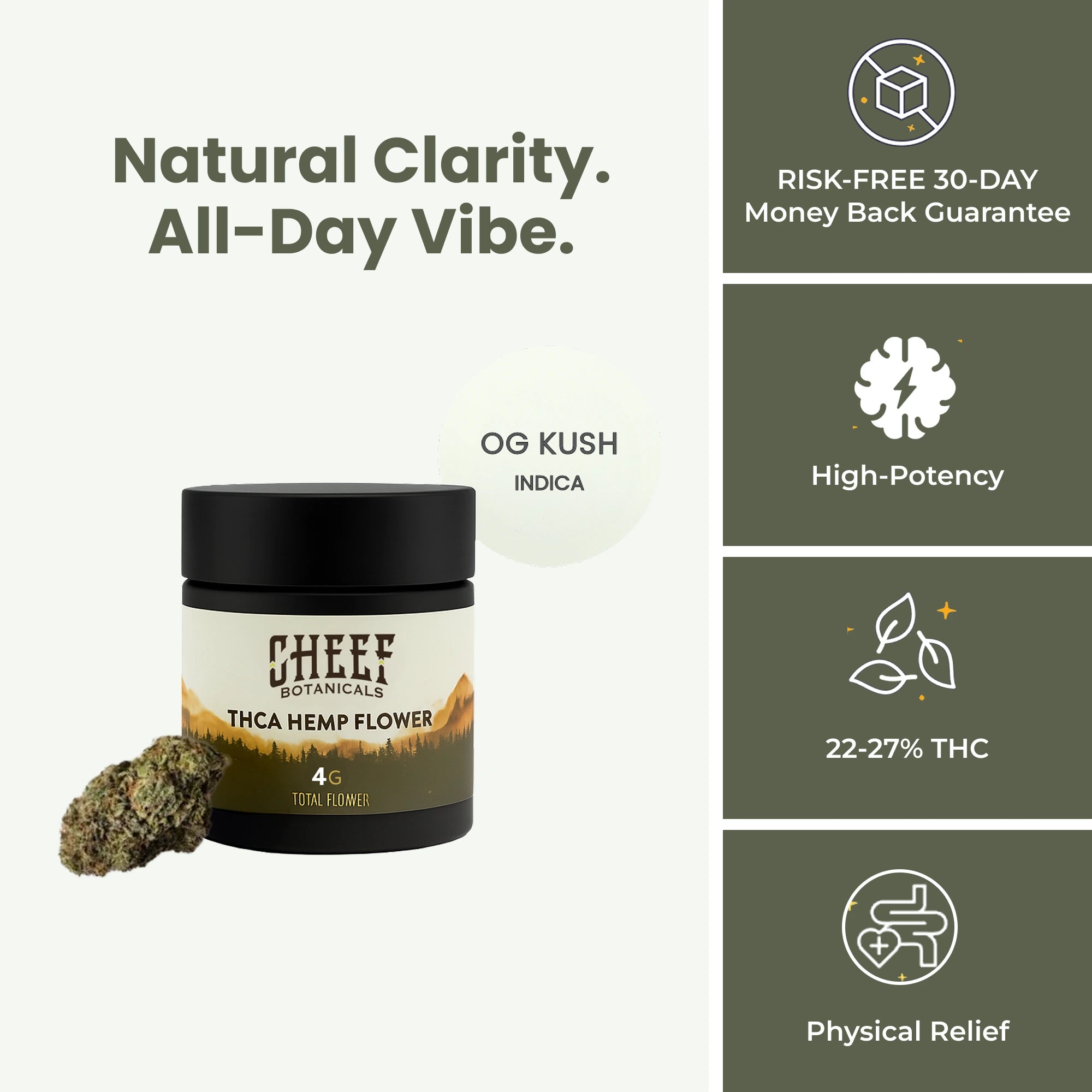 Cheef Botanical's OG Kush THCa flower.