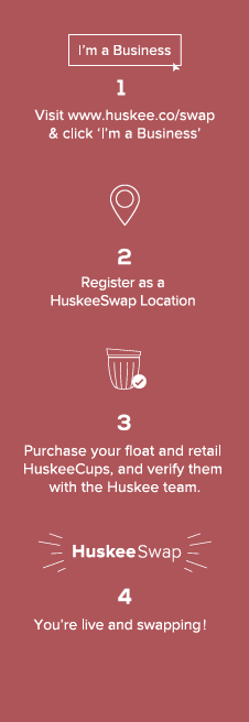 HuskeeSwap for cafes