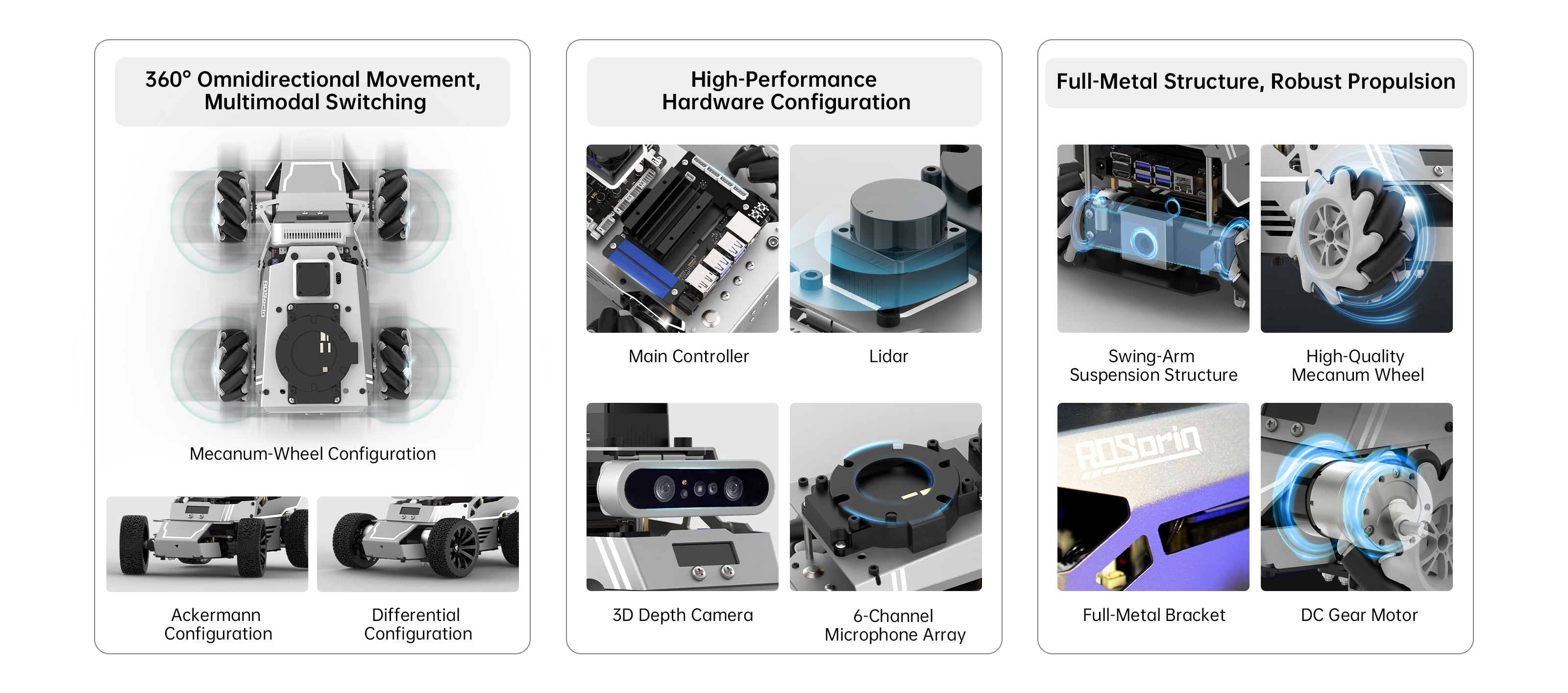 High performance hardware