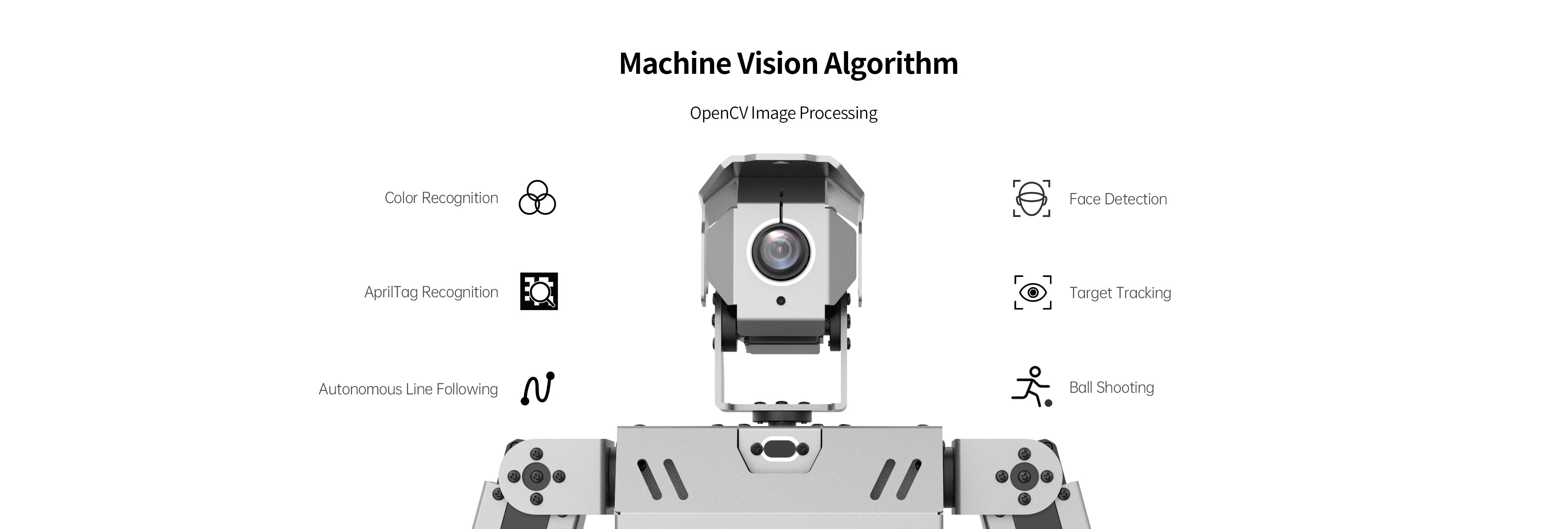 V-SLAM Vision Algorithm