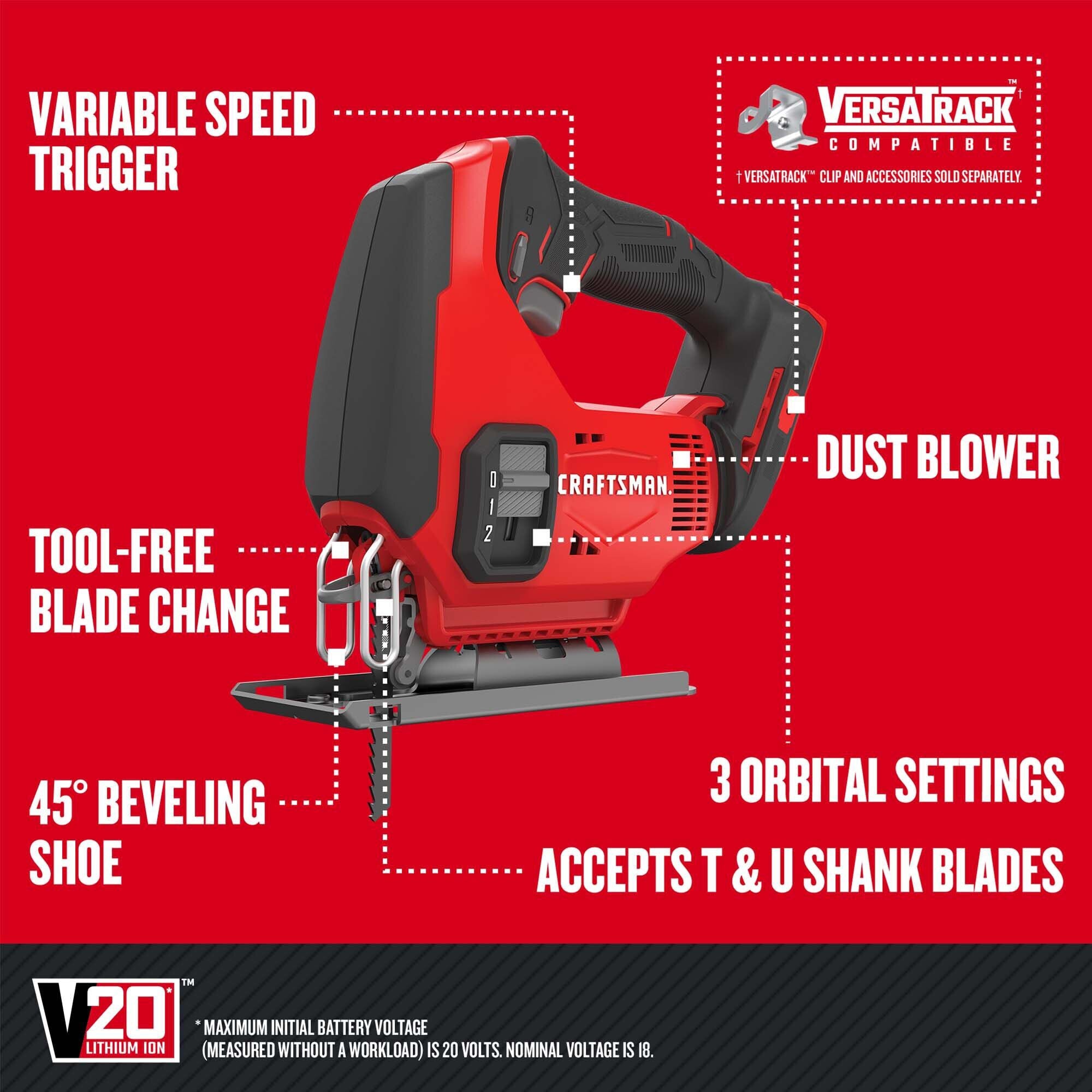 Graphic of CRAFTSMAN Combo Kits: Power Tools highlighting product features