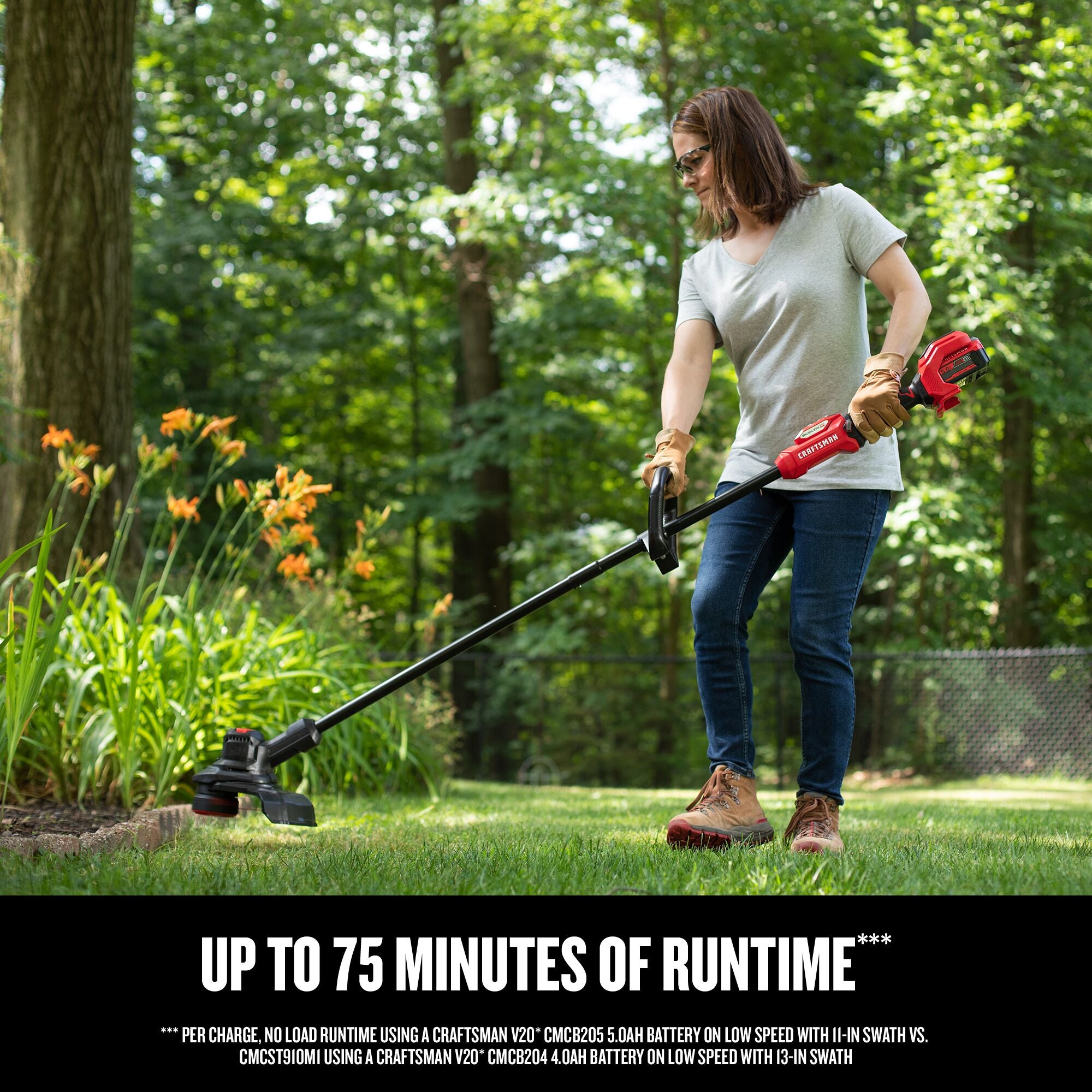 V20 BRUSHLESS String Trimmer and Blower Combo Kit