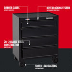 Graphic of CRAFTSMAN Storage: Cabinets & Chests Rolling highlighting product features