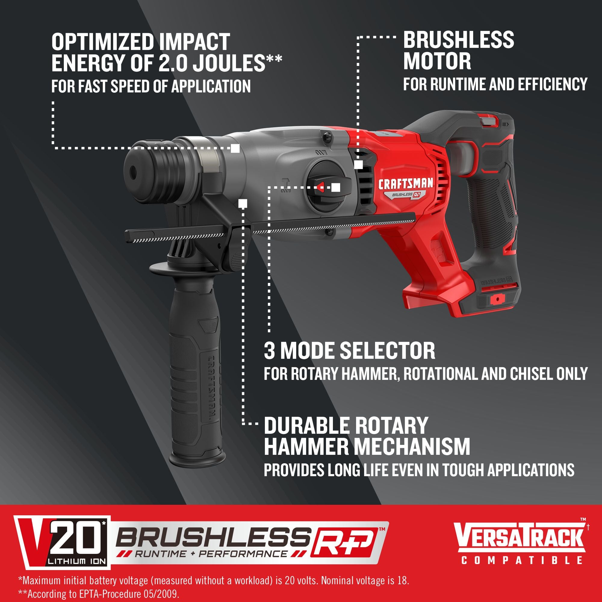 V20 20 Brushless RP Rotary Hammer on dark background