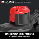 Graphic of CRAFTSMAN String Trimmers highlighting product features