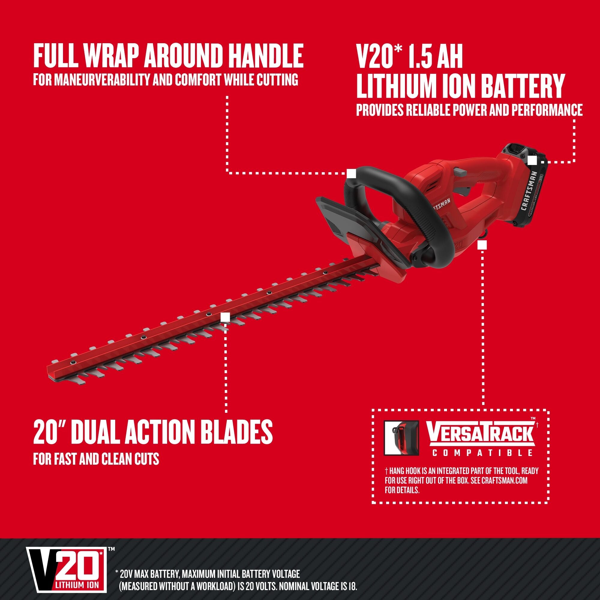 Graphic of CRAFTSMAN Hedge Trimmers highlighting product features