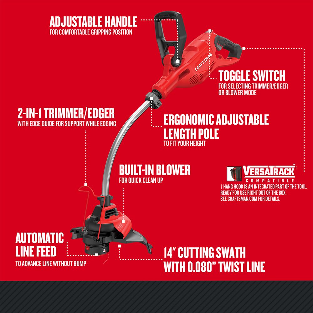 Graphic of CRAFTSMAN String Trimmers highlighting product features