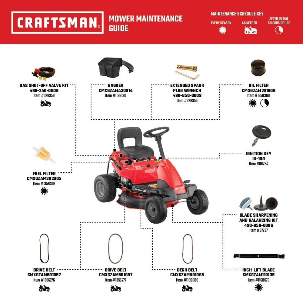 CRAFTSMAN Outdoor Tool