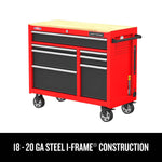 Graphic of CRAFTSMAN Storage: Cabinets & Chests Rolling highlighting product features