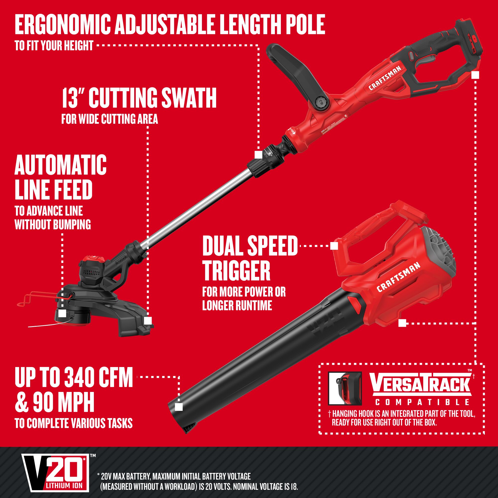 Graphic of CRAFTSMAN Combo Kits: Outdoor highlighting product features