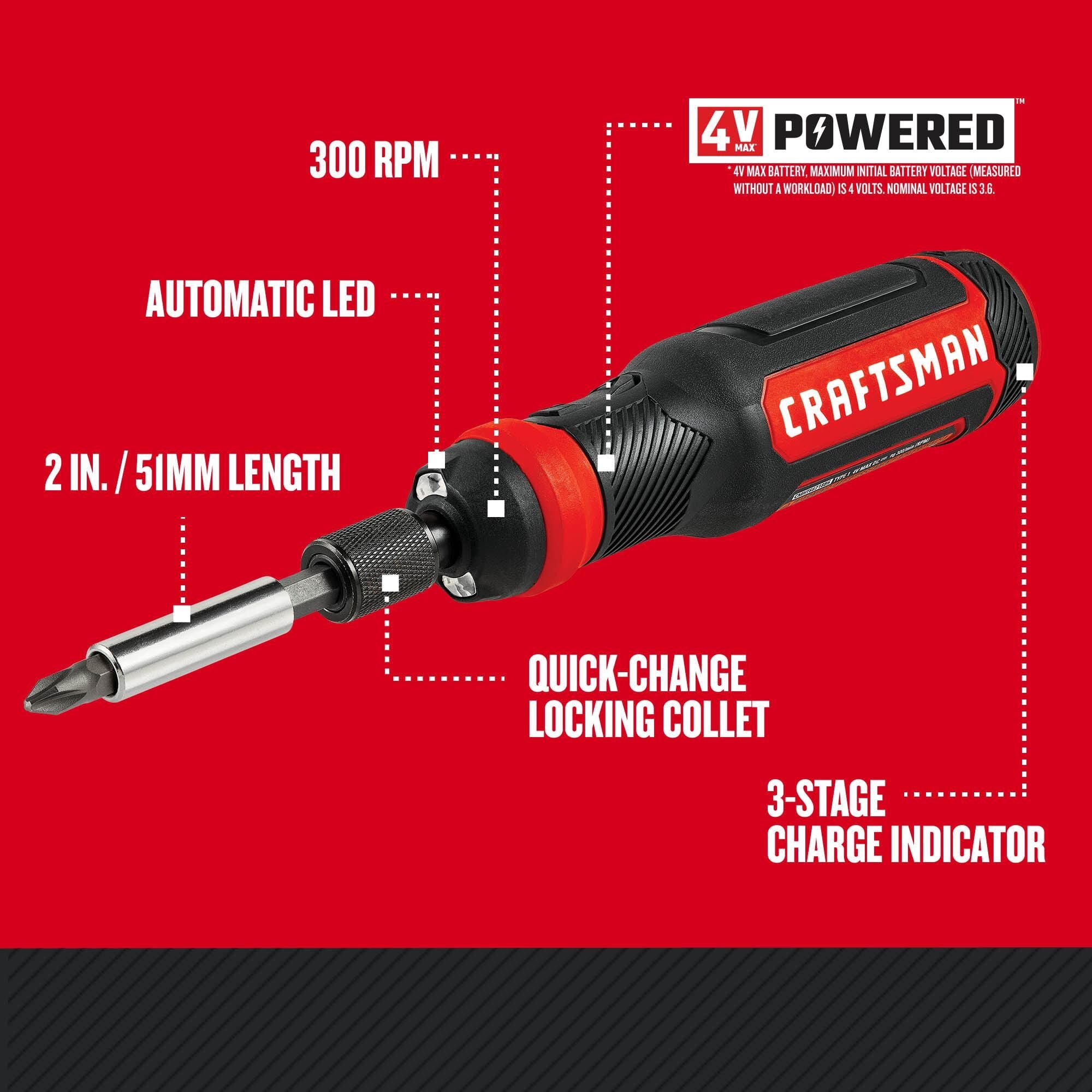 Graphic of CRAFTSMAN Screwdrivers highlighting product features