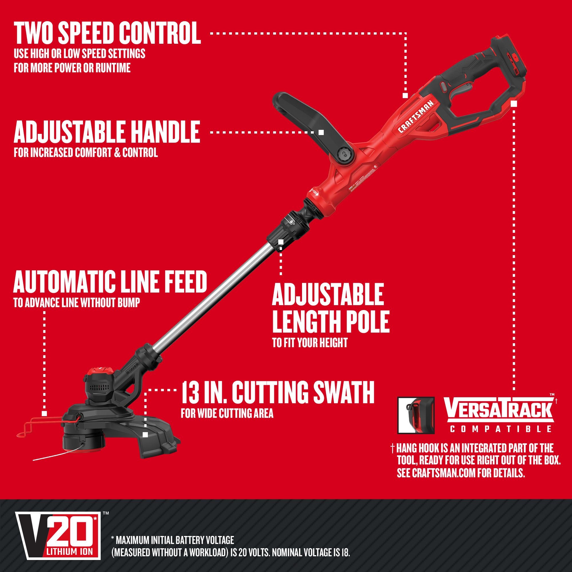 20-Volt Straight Cordless String Trimmer (Battery Included