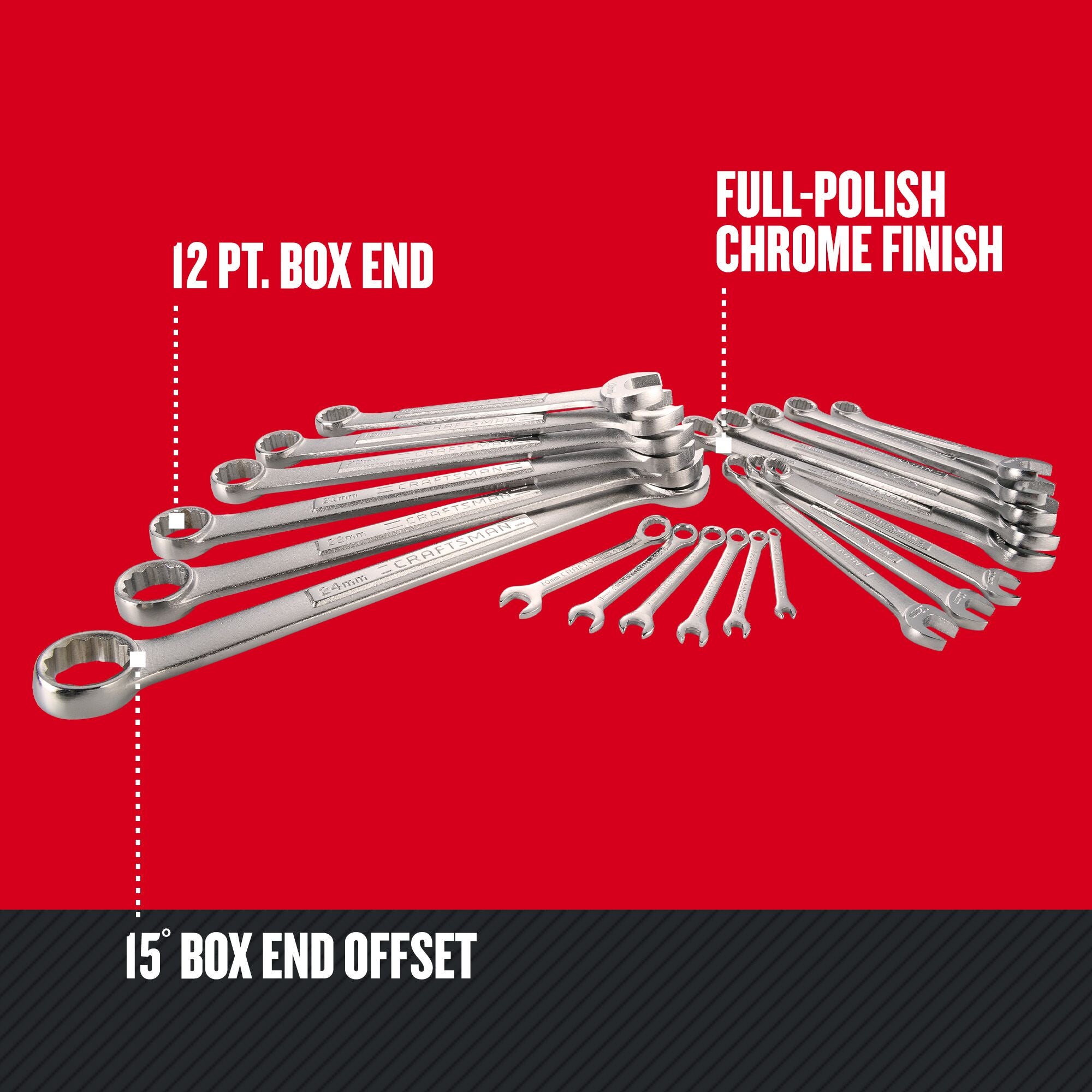 Graphic of CRAFTSMAN Wrenches: Set highlighting product features