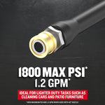 CRAFTSMAN 1800 MAX PSI* Spec Graphic